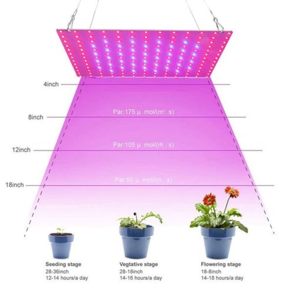 169 LED-kasvien kasvatuslamppu Kasvivalaisin sisäkäyttöön