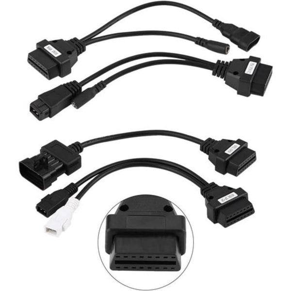 Kabel