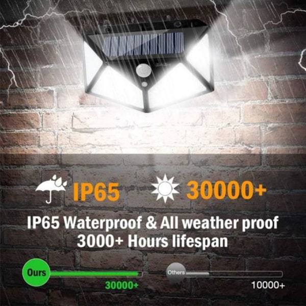 2-pack solcellslampor för utomhusbruk, 100 LED superljus solcellslampa för