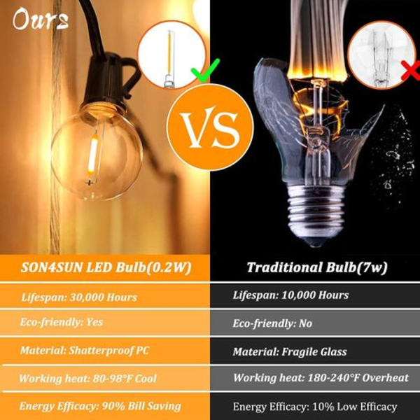 LED-ljusslinga utomhus el, 10M ljusslinga utomhus glödlampor utanför med