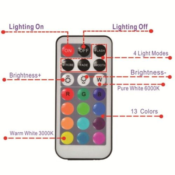 Undervandslys Mini Lys RGB Multi Multifarvet Dambelysning