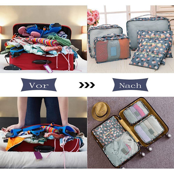 Bagageförvaringsväska: 6 i 1-set för snygg packning när du reser