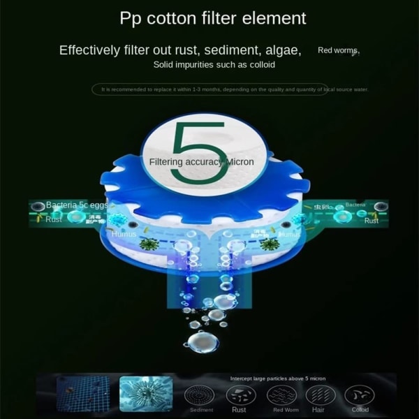 Faucett Vannfilter, Universell Anti-Kalk Vannfilter med 6 PP Bomullsfilterelementer, 360° Roterende Sprayhode -