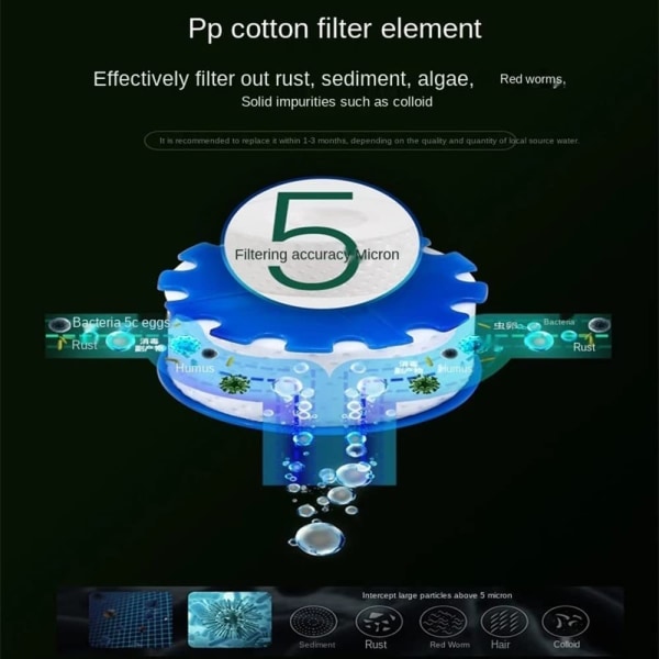Vannfilter for kran, universelt anti-kalk kranfilter med 6 PP bomullsfilterelementer, 360° roterende sprøytehode -