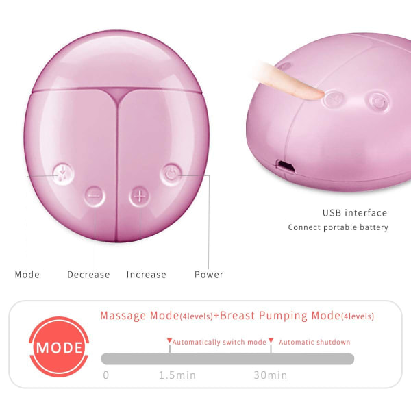 Elektrisk bröstpump, dubbelsug, automatisk amningsmassage, 8 nivåer, 2 lägen, USB gränssnitt (rosa)