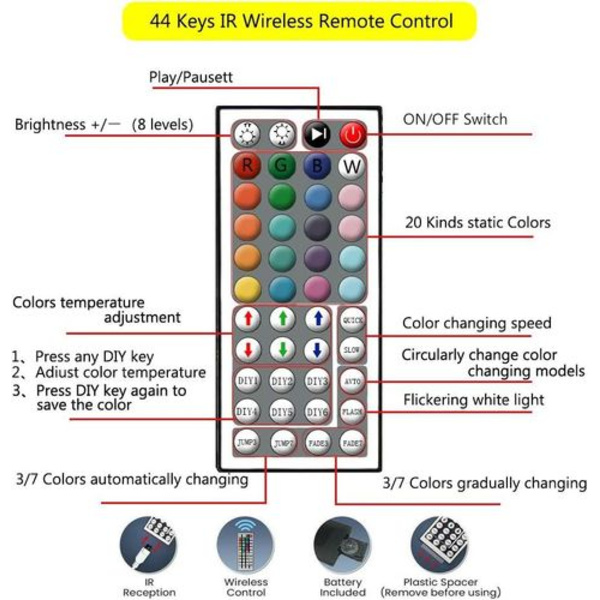 LED-strimmel sæt RGB-strimmel kit, smart RGB LED-strimmel lysstrimmel fungerer med