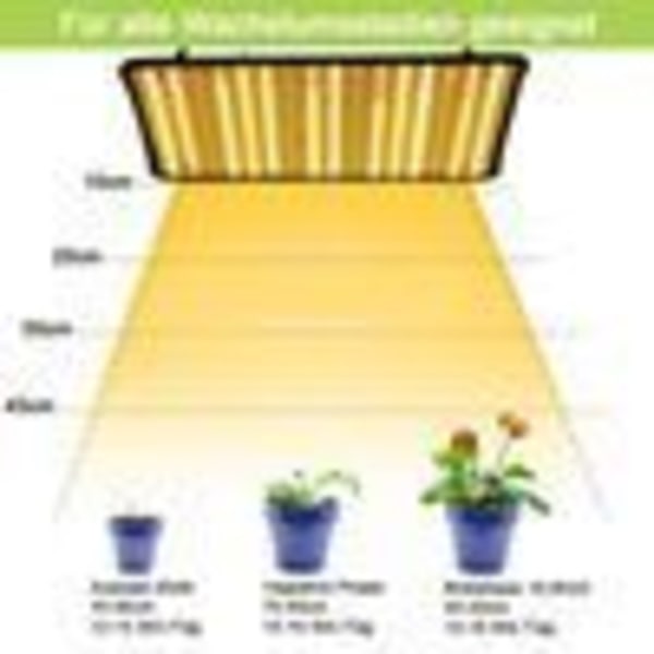 256 lysdioder Plantelampe Sollys Innendørs plantevekstlampe Drivhus
