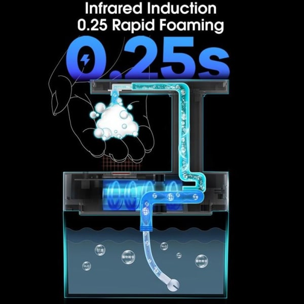 BP63 Infraröd Intelligent Induktion Helautomatisk Skummande Handtvättmaskin Ha