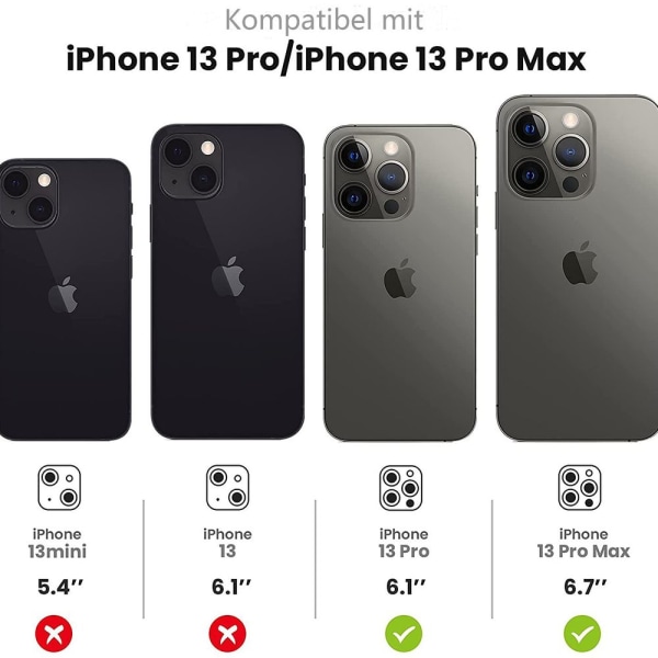 Kamerabeskyttelse for iPhone 13 Pro/ iPhone 13 Pro Max kamera herdet glass,