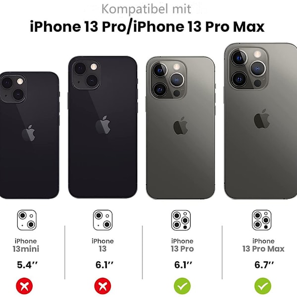 Kameraskydd för iPhone 13 Pro/ iPhone 13 Pro Max kamerahärdat glas,