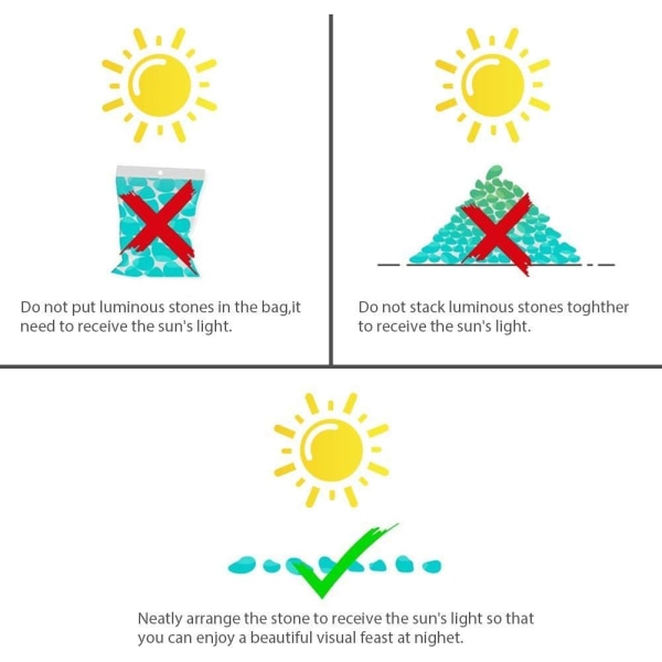 Lysende sten, lysende småsten, lysende småsten, dekorative sten til fortove