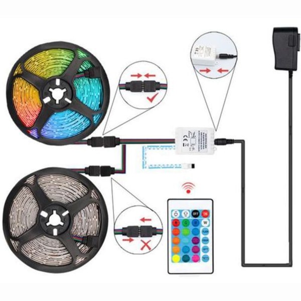 LE LED-stripe, 10m (2x5m) LED-stripe, RGB-tape, 5050 SMD 300 LED-striper, LED
