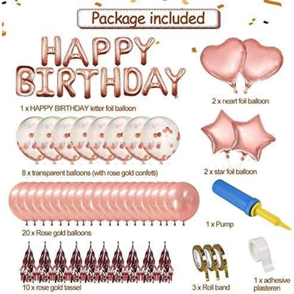 Syntymäpäiväkoristelu Happy Birthday Garland konfetti ilmapalloja, ilmapalloja