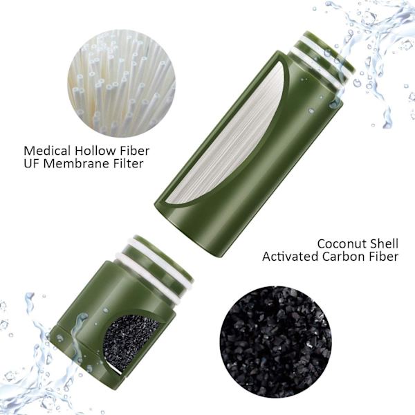 Bärbar utomhusvattenfilter Campingvattenfilter