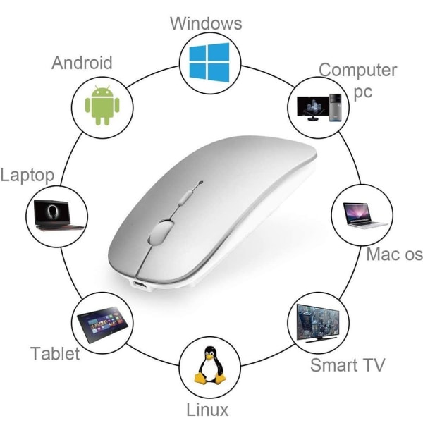 Bluetooth -mus för bärbar dator/iPad/iPhone/Mac (iOS 13.1.2 och senare)——space silver