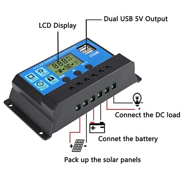 Solcellelader solpanel kit med solcelleladeregulator, med