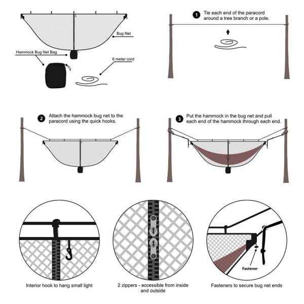 Hengekøye myggnetting, polyester mesh, 360 graders beskyttelse, dobbeltsidig glidelås