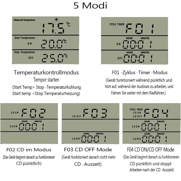 Temperaturkontrolluttak 230V med sensor digital termostatuttak