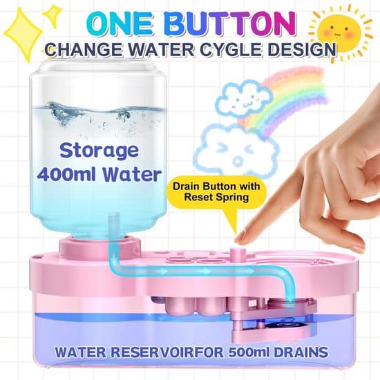 Brush Cleaner with Water Recirculation System, for Acrylic and Water-Based Paints, Green