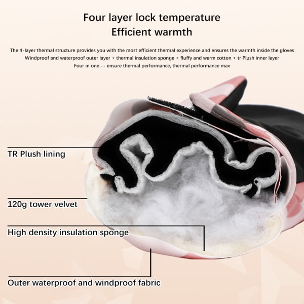 Vintervantar Fleecefodrade Vattentäta Halkfria Handskar Varma Skidhandskar Presenter till Kvinnor Män Utomhuscykling