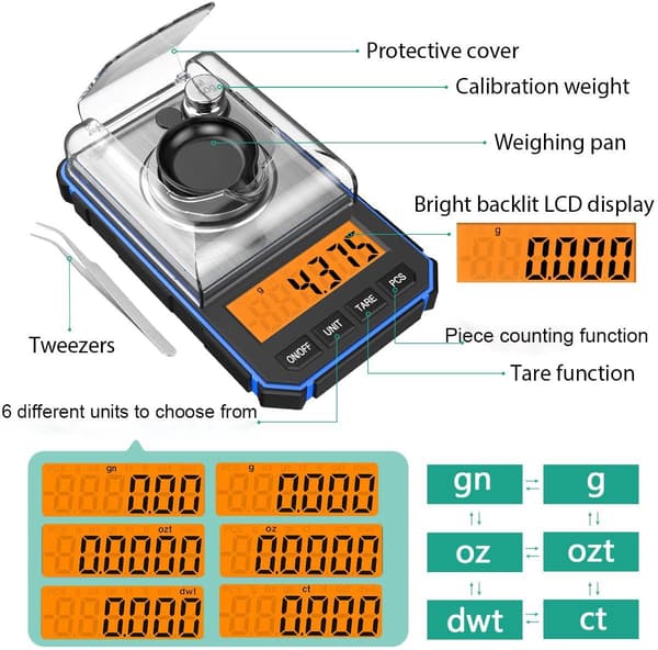 High-Precision Milligram Scale | 50g/0.001g, LCD Display, Jewelry/Lab/Portable Mini Scale, Blue