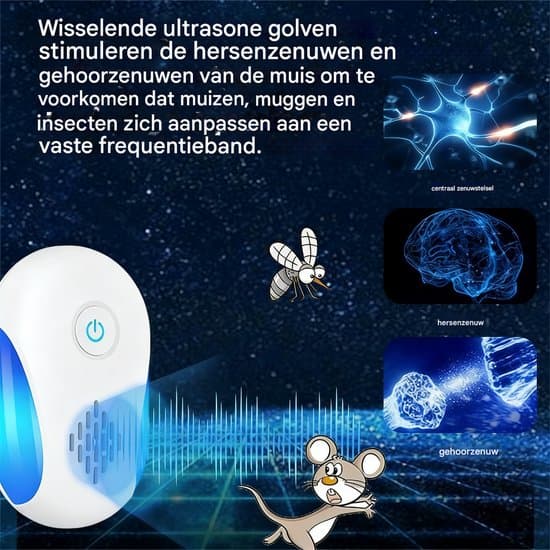 Ultrasonic Rodent Repeller - 6-Pack - Silent Rodent Repellers - Safe and Energy Efficient - Controls Mice - White