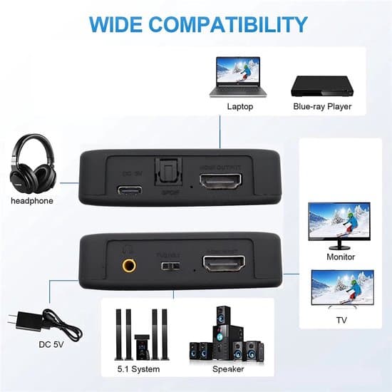 HDMI Audio Splitter 2K/4K - Stöder Toslink (SPDIF) Optisk Ljudutgång + 3,5 mm Ljud - Inkluderar USB-kabel - Svart