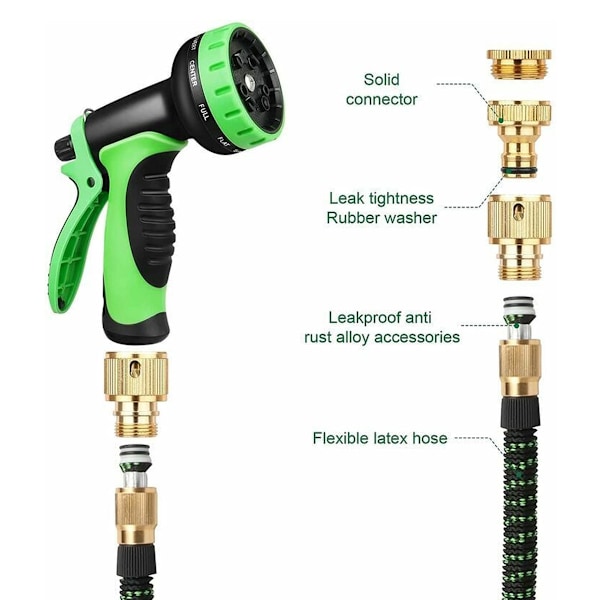 Havehose 50 ft & Dysse, Udvidbar Havehose Heavy Duty, Tilbagekørsel Vandhose 10 Funktion Dysse, Slange med Solid Messingbeslag & Holdbar