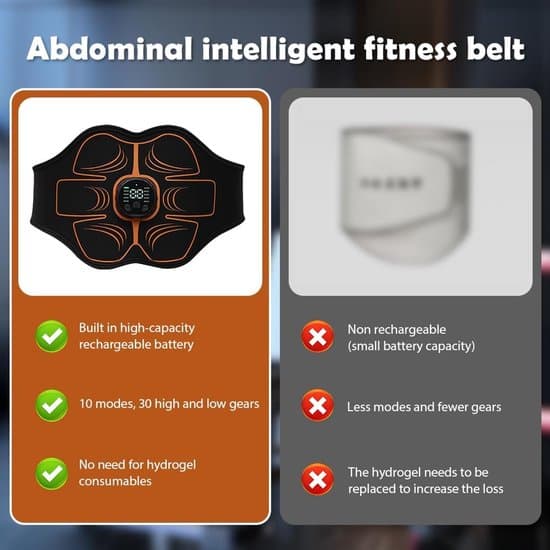 EMS Abdominal Trainer, Electrical, Home Use, 10 Modes and 30 Intensity, USB Rechargeable, Unisex Abdominal Belt