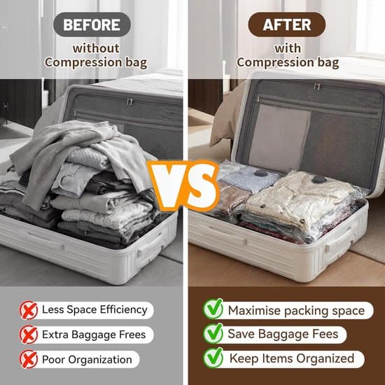 Vacuum Bag Set - Space-Saving Bags - Clothing Storage - Optimal Space Saving - 12 Pieces - Transparent