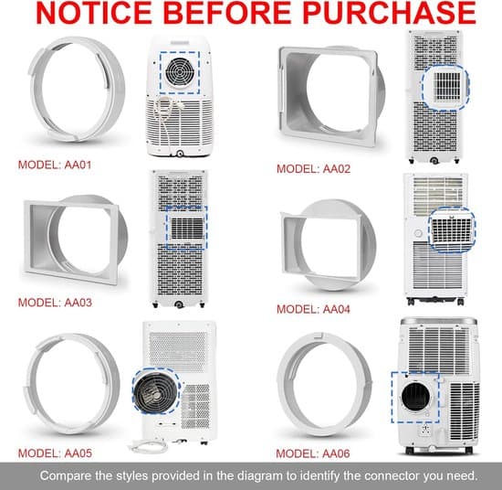 Portable AC Drain Hose Connector 5.9 Inch Air Conditioner Vent Pipe Connection Portable Air Conditioner Interface Adapter Accessory Parts (AA02)