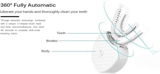 Ultrasonic Electric Toothbrush, 360° Automatic Lazy Toothbrush, U-shaped Teeth Whitening with Wireless Charging, Black.