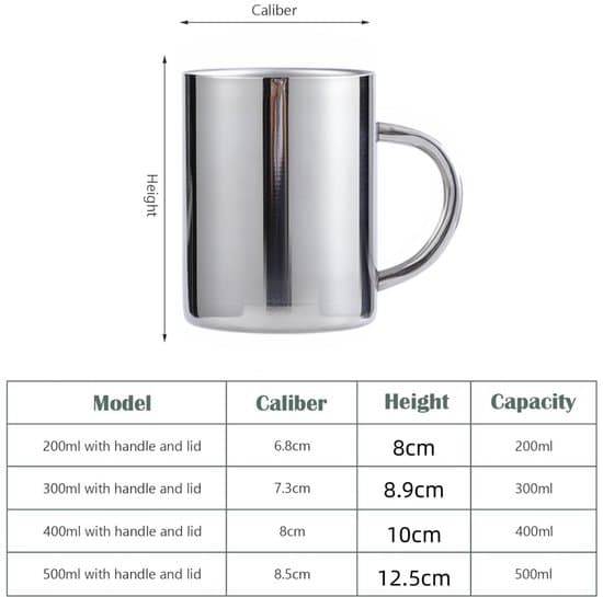 2-pack Stainless Steel Insulated Mugs, Double-Walled Unbreakable Coffee/Camping Mugs with Handle