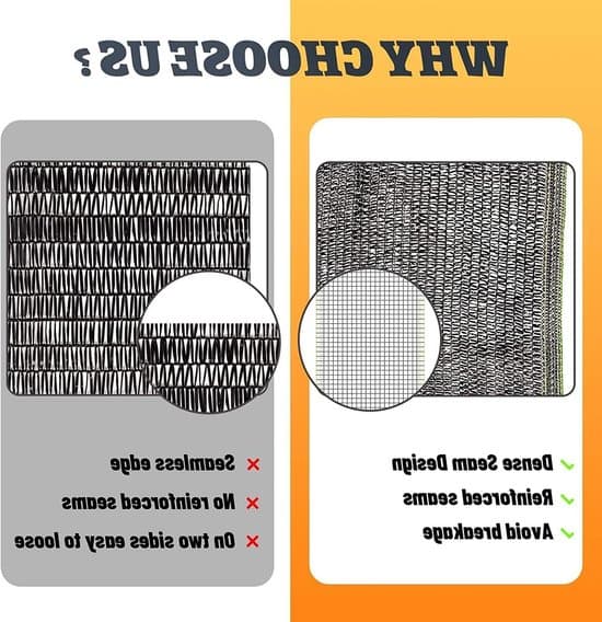 Shade Cloth 55% - UV Resistant - 2m x 3m - HDPE Material