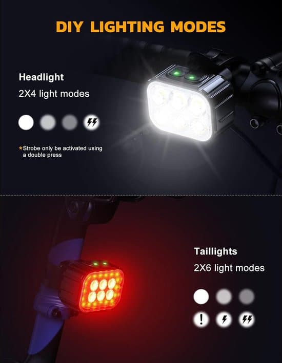 Sykkellys frontlykt, USB oppladbar, IP65 vanntett, LED med spotlight, 8+12 moduser, supersterk, for front- og baklys