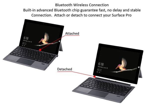 Replacement Keyboard Cover, Trackpad, and Mouse Pad for Microsoft Surface Pro 7+, 7, Pro 6, Pro 5, Pro 4, and 3.