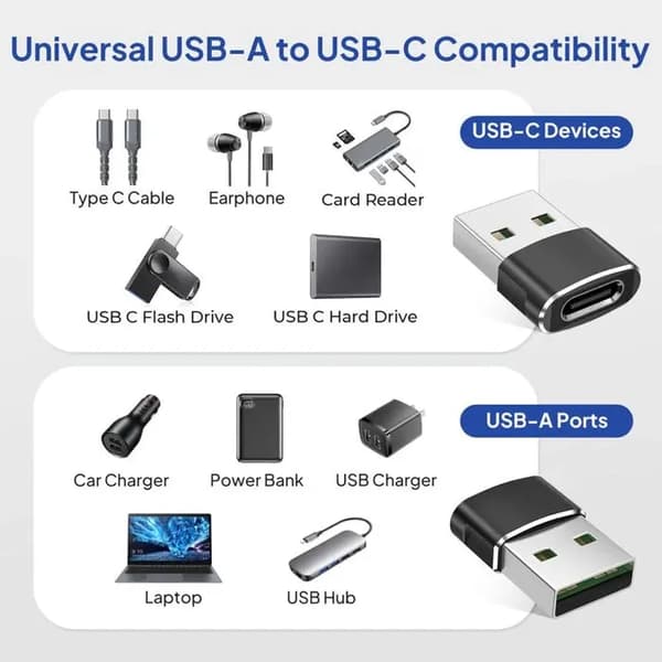 USB–USB-C-sovitin (4 kpl), USB-C-naaras–USB-A-uros autolatausadapteri/muunnin.