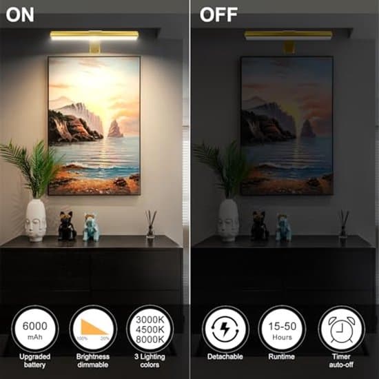Wireless Rechargeable Wall Lamp with Remote Control, Suitable for Paintings.