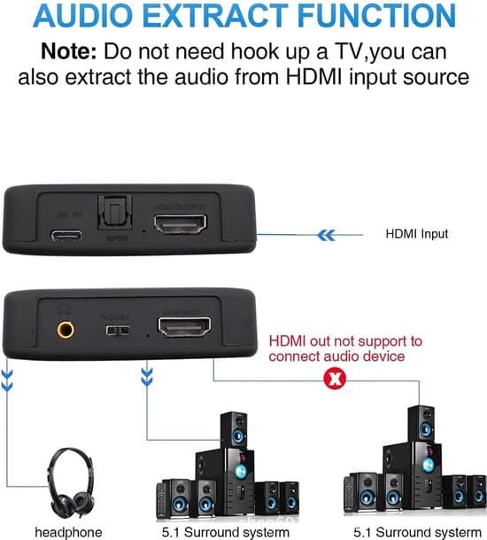 HDMI Audio Splitter 2K/4K - Stöder Toslink (SPDIF) Optisk Ljudutgång + 3,5 mm Ljud - Inkluderar USB-kabel - Svart