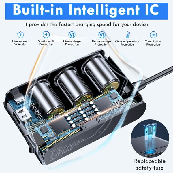 127W Triple-Socket Car Charger / USB QC 3.0 / PD / Dual USB Interfaces, 12V/24V Socket, Independent Switch & LED Voltmeter