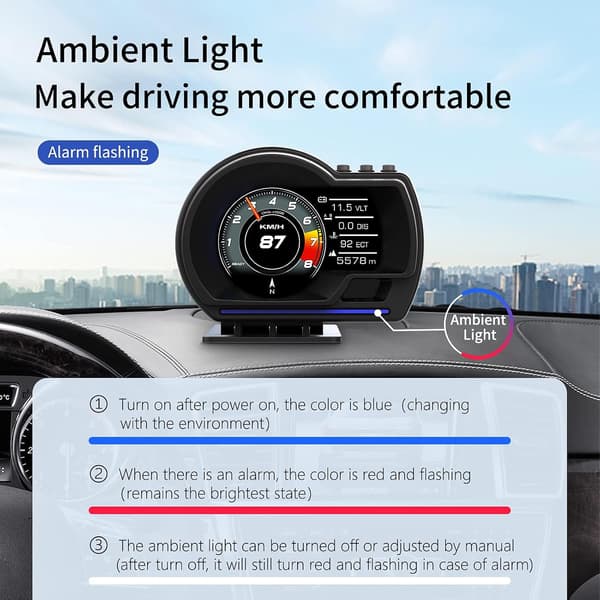 Dobbelt head-up display-system til biler, OBD-display i køretøjer, GPS-hastighedsmåler, egnet til alle køretøjer.
