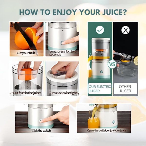 Elektrisk Saftpresser Genopladelig - Citrus Saftpresser Maskiner med USB Saftpresser til Appelsin, Citron, Grapefrugt