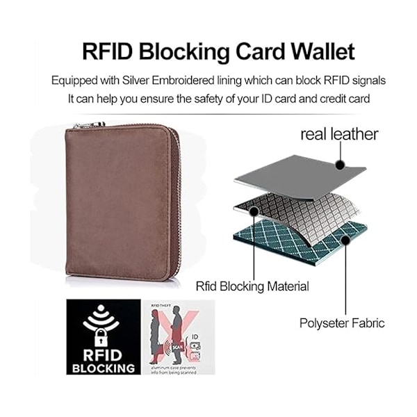 Læder Kreditkort Holder Etui RFID Kort Tegnebog Rejse Pas Tegnebog