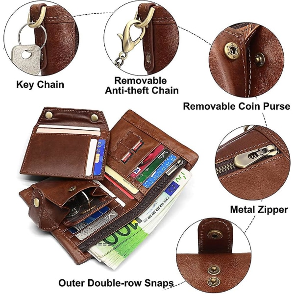 Plånbok Herr Rfid-skydd Plånbok i äkta läder med kedja Herrplånbok med  myntfack 974e | Fyndiq