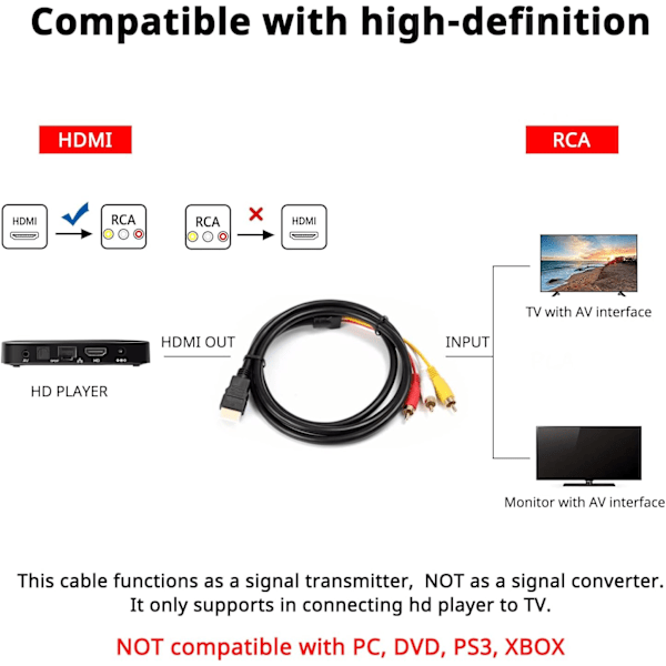 HDMI till RCA-kabel 1080P 5ft HDMI-hane till 3-RCA video ljud AV-kabelkontakt adapter envägssändare för TV HDTV DVD