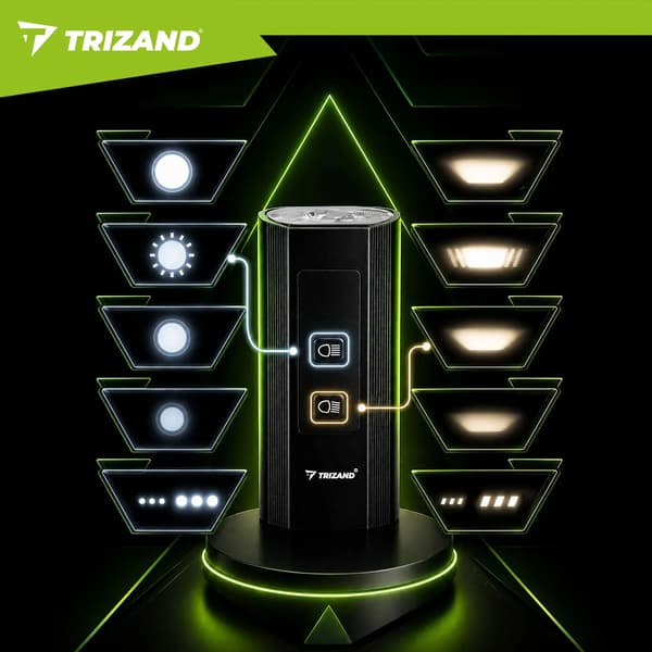 LED-cykelbelysning 1300lm + Trizand-bakljus