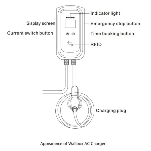 Wallbox EV-laturi VCS-Q8-22kW näytöllä