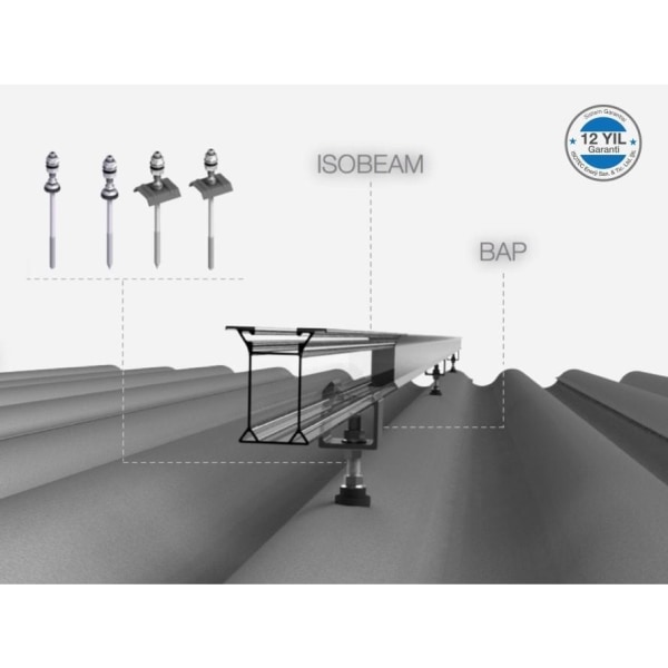 ISOTEC  Isobeam monteringsskena för solcellspanlerx10