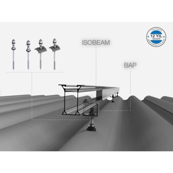 ISOTEC Isobeam mounting rail for solar panels