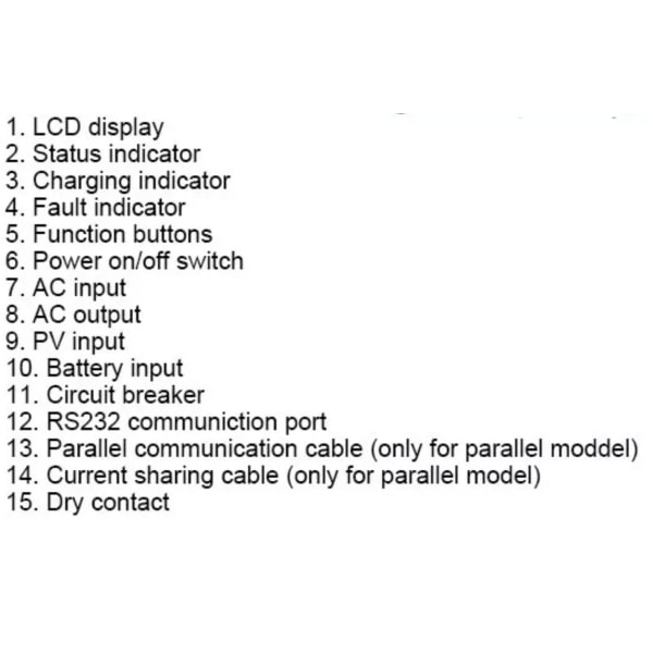 Hybrid inverter 4 Kw OUYAD HYB5032M